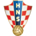 Croacia